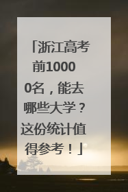 浙江高考前10000名，能去哪些大学？这份统计值得参考！